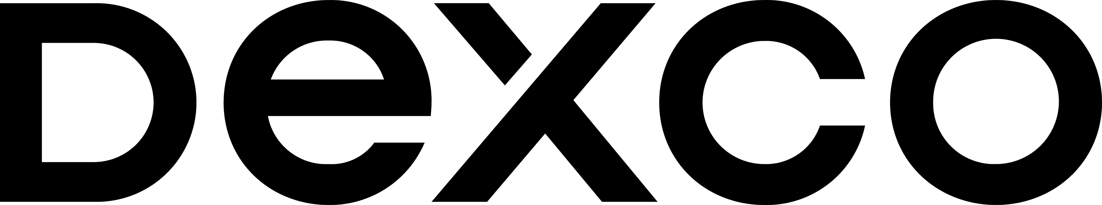 Dexco, antiga Duratex